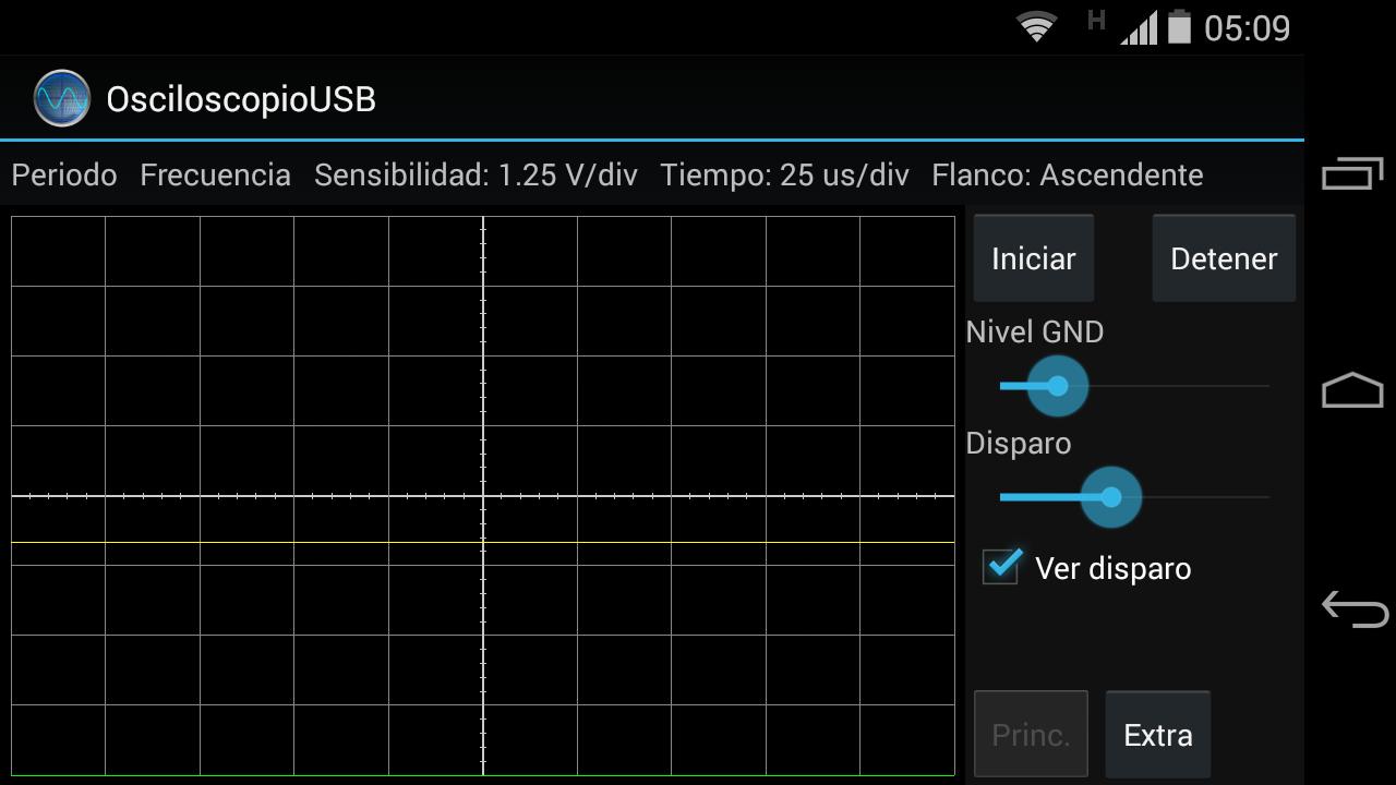 Osciloscopio USB