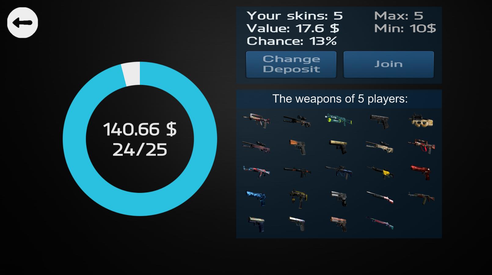 Case Simulator Luppo