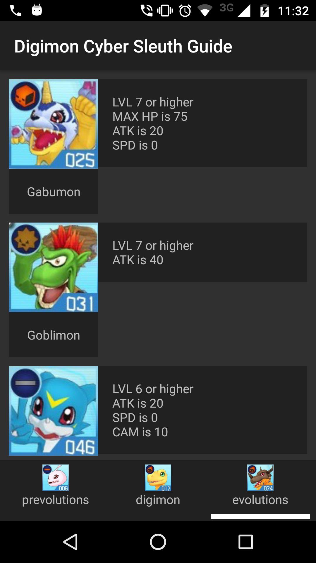 Digievolutions Guide