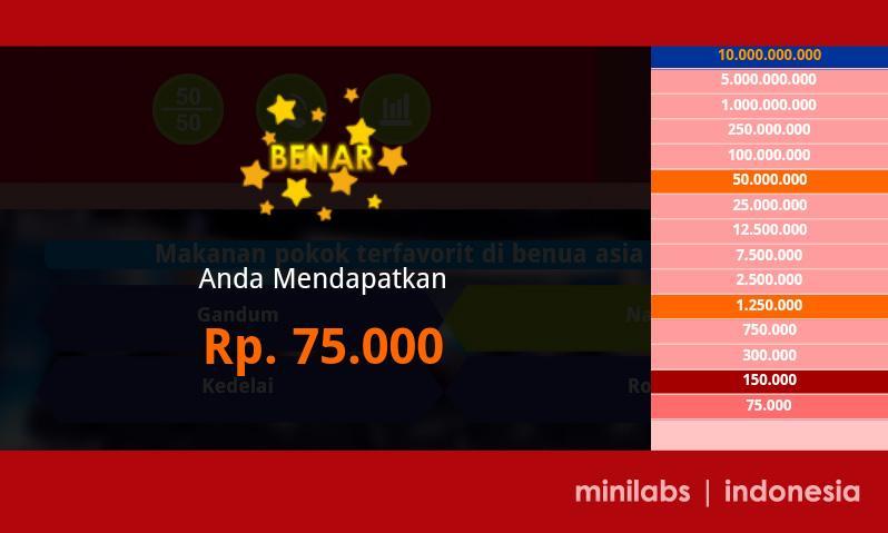 Kuis Sang Miliarder Indonesia