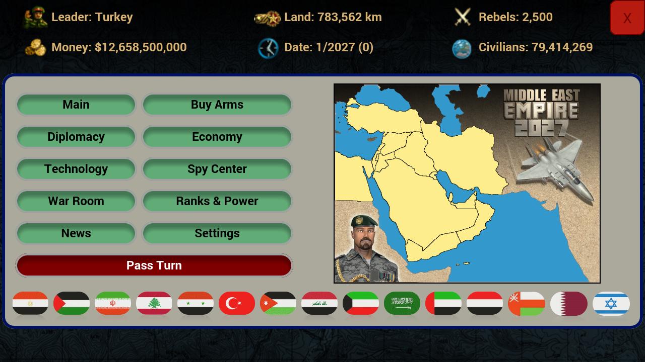 Middle East Empire 2027