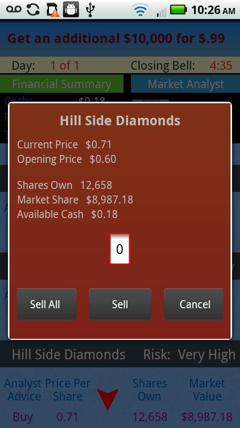 Crazy Stocks