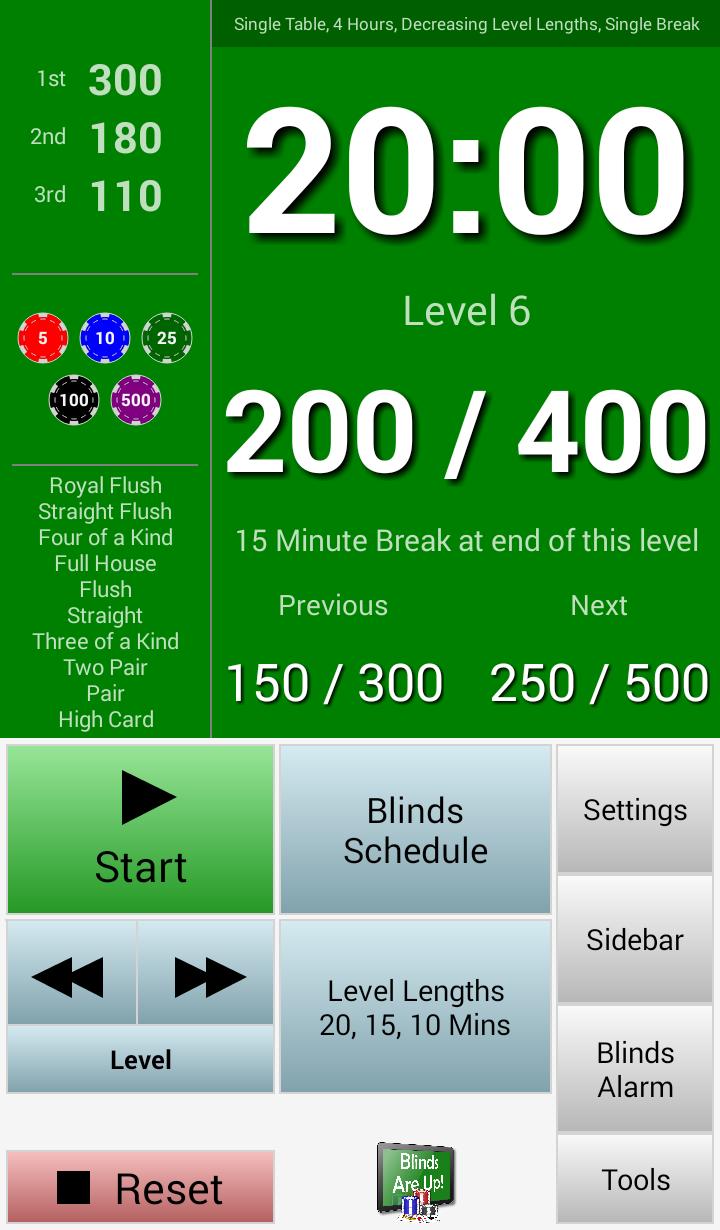 Blinds Are Up! Poker Timer free