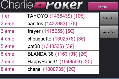 Charlie Poker