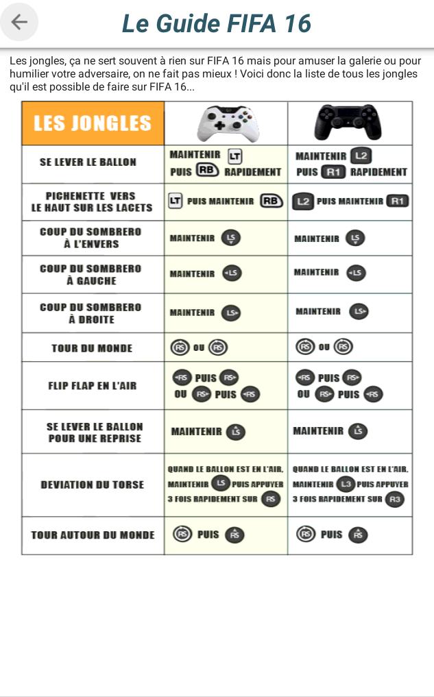 Le Guide FIFA 16