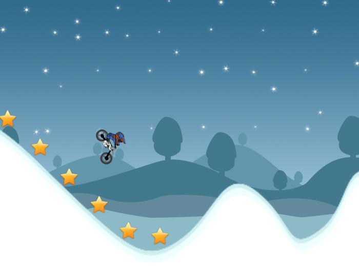 Iceland Trial
