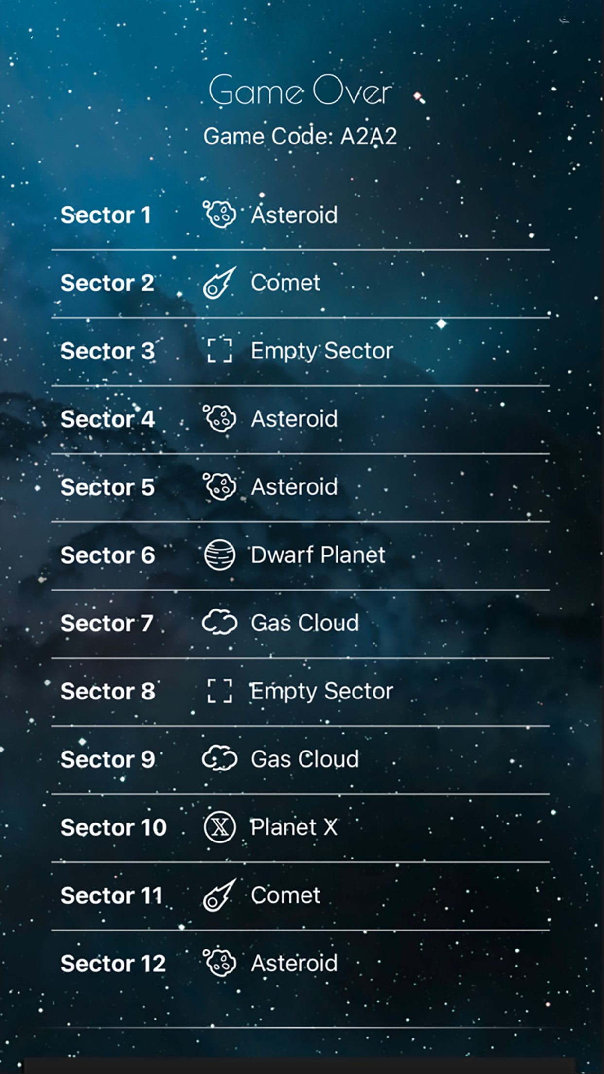 The Search for Planet X