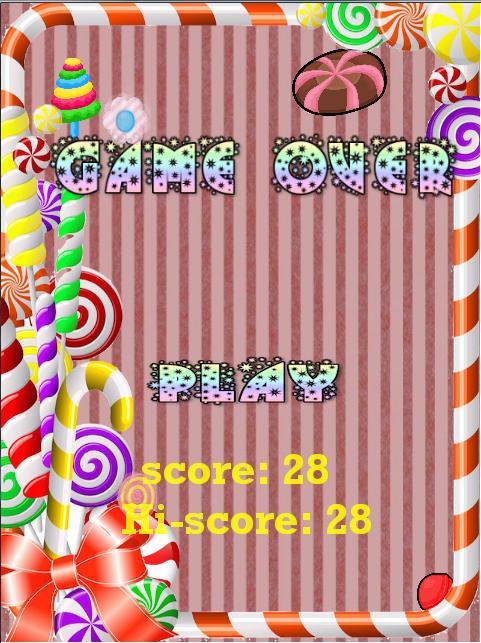 Candyes Frenzy