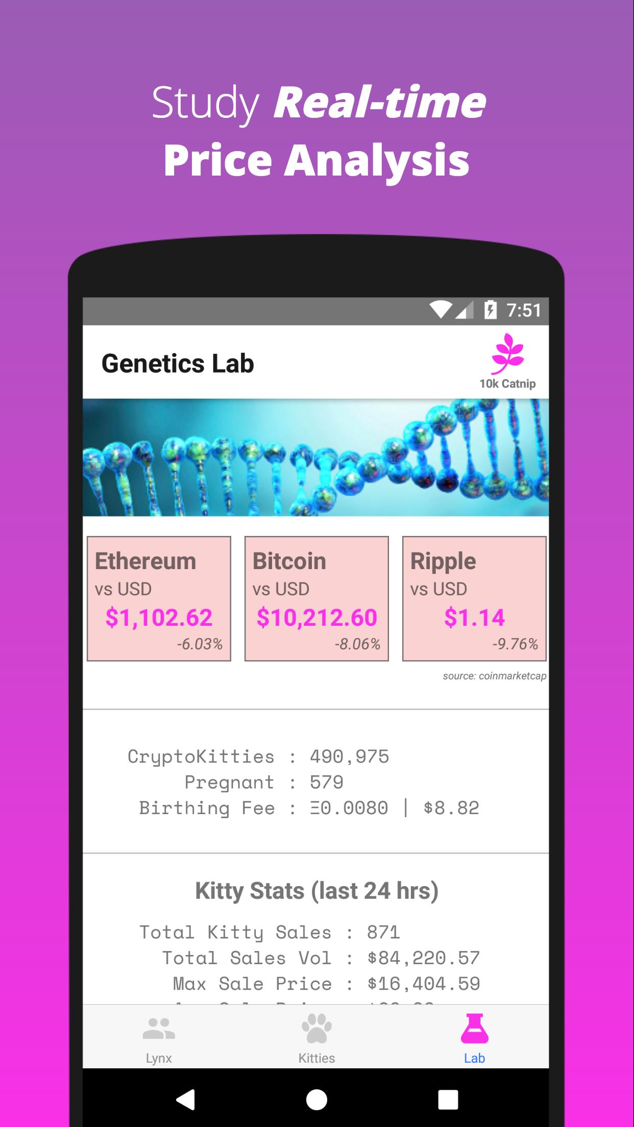 CryptoKitty Go