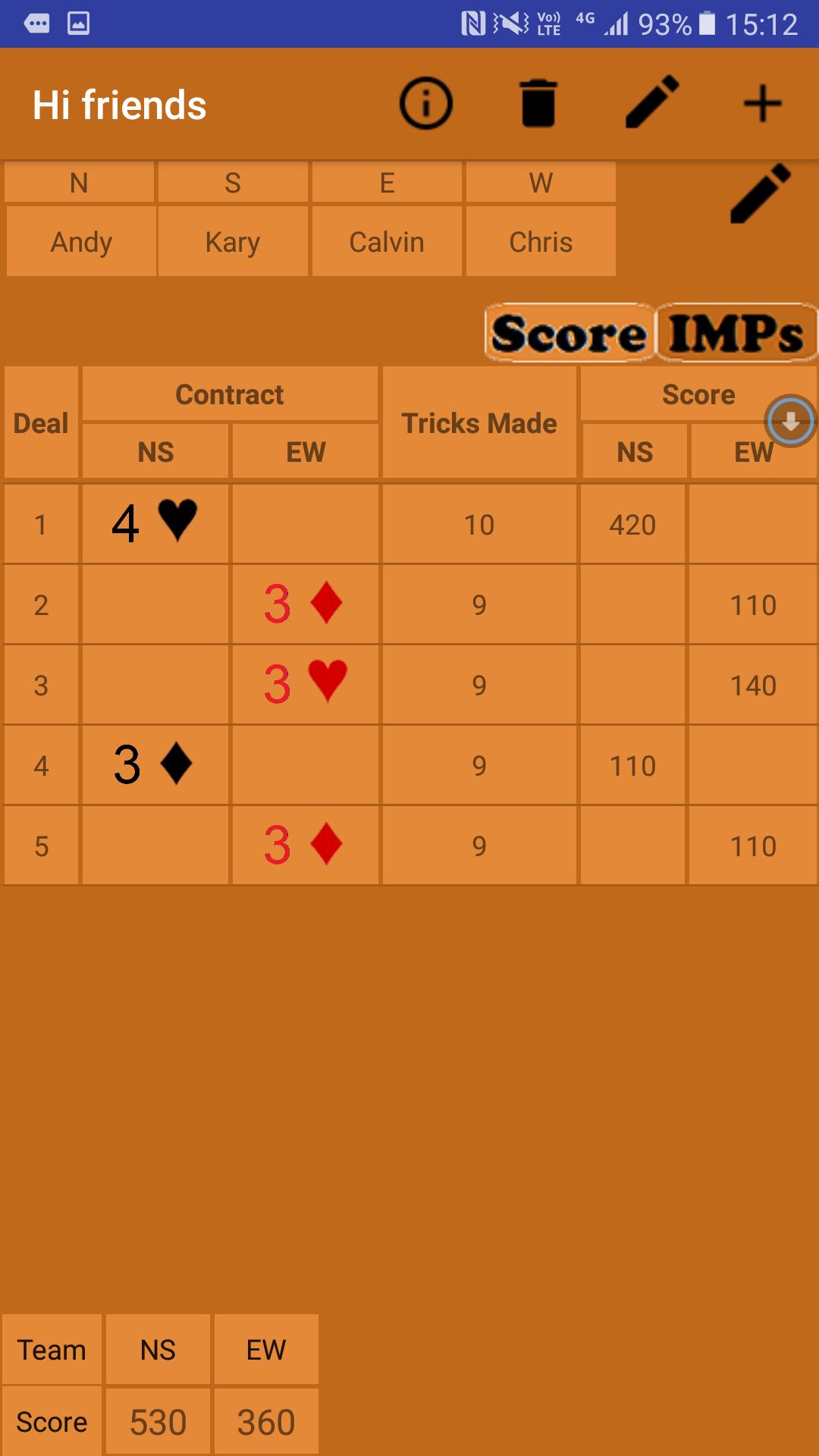 Poker Scorepad