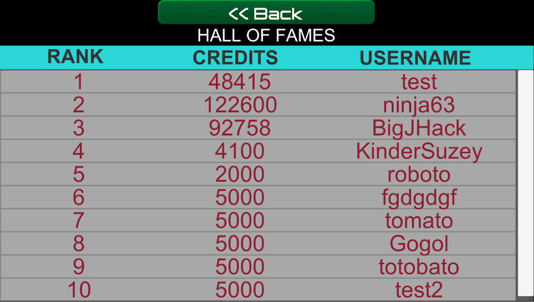Hackers - Su Hack